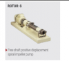 bom-cong-nghiep-bominox-rotor-s-free-shaft-positive-displacement-spiral-impeller-pump - ảnh nhỏ  1