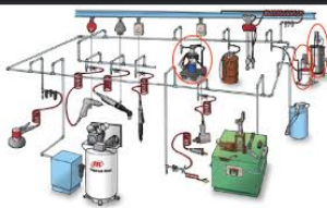 thiết kế đường ống, lắp van, lắp bơm, seal technical solution technology 8